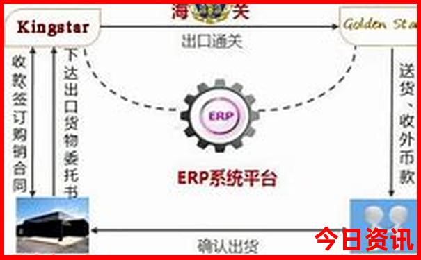 北京的旅游景点都要预约吗